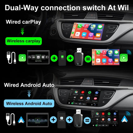 2026 CarPlay Android Auto Wireless Adapter, Fast Pairing, Quick Connection