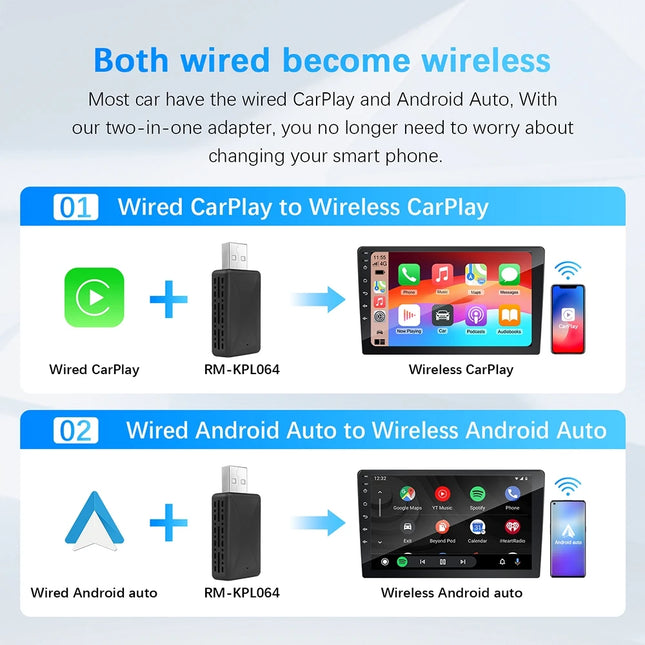 Wired to Wireless CarPlay & Android Adapter, 5.8GHz WiFi, Fast Connection