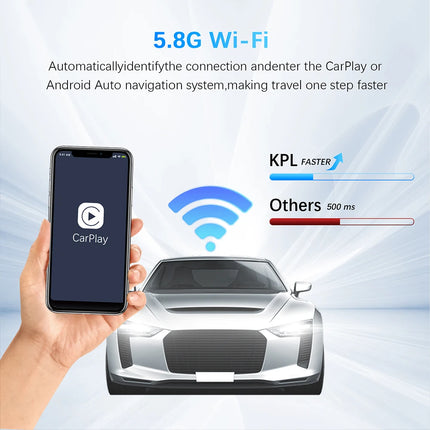 Wired to Wireless CarPlay & Android Adapter, 5.8GHz WiFi, Fast Connection
