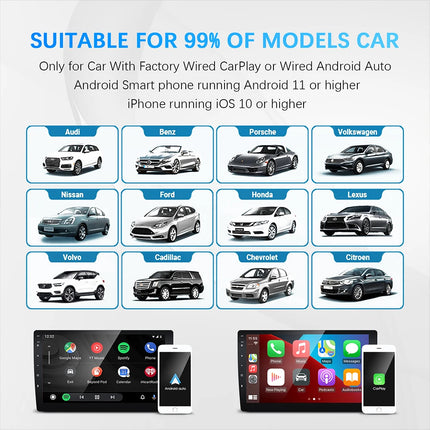 Wired to Wireless CarPlay & Android Adapter, 5.8GHz WiFi, Fast Connection