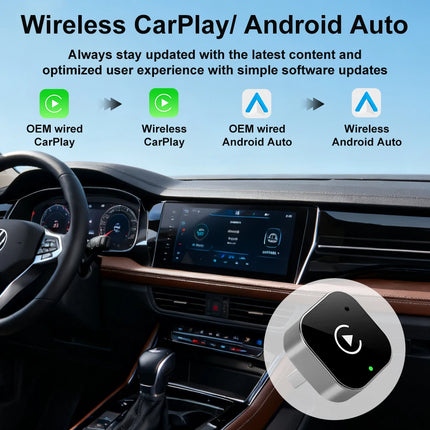 Ultra-Compact CarPlay & Android Auto Wireless Activator for wired Cars (USB-C/A)