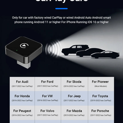 Wireless CarPlay & Android Auto Adapter High-Speed 5.8GHz WiFi, Plug & Play
